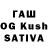 БУТИРАТ GHB George Koshy